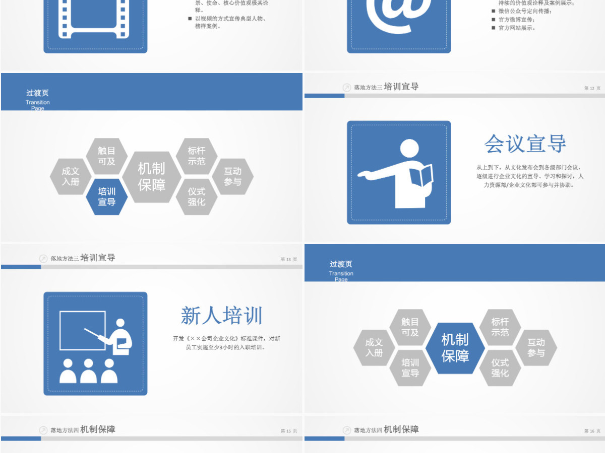 企业文化团队建设方案PPT模板幻灯片 企业文化团队建设方案PPT模板幻灯片