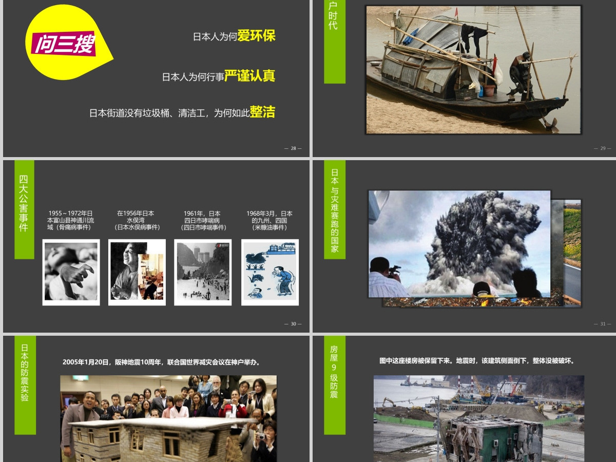 企业公司银行6s管理培训ppt