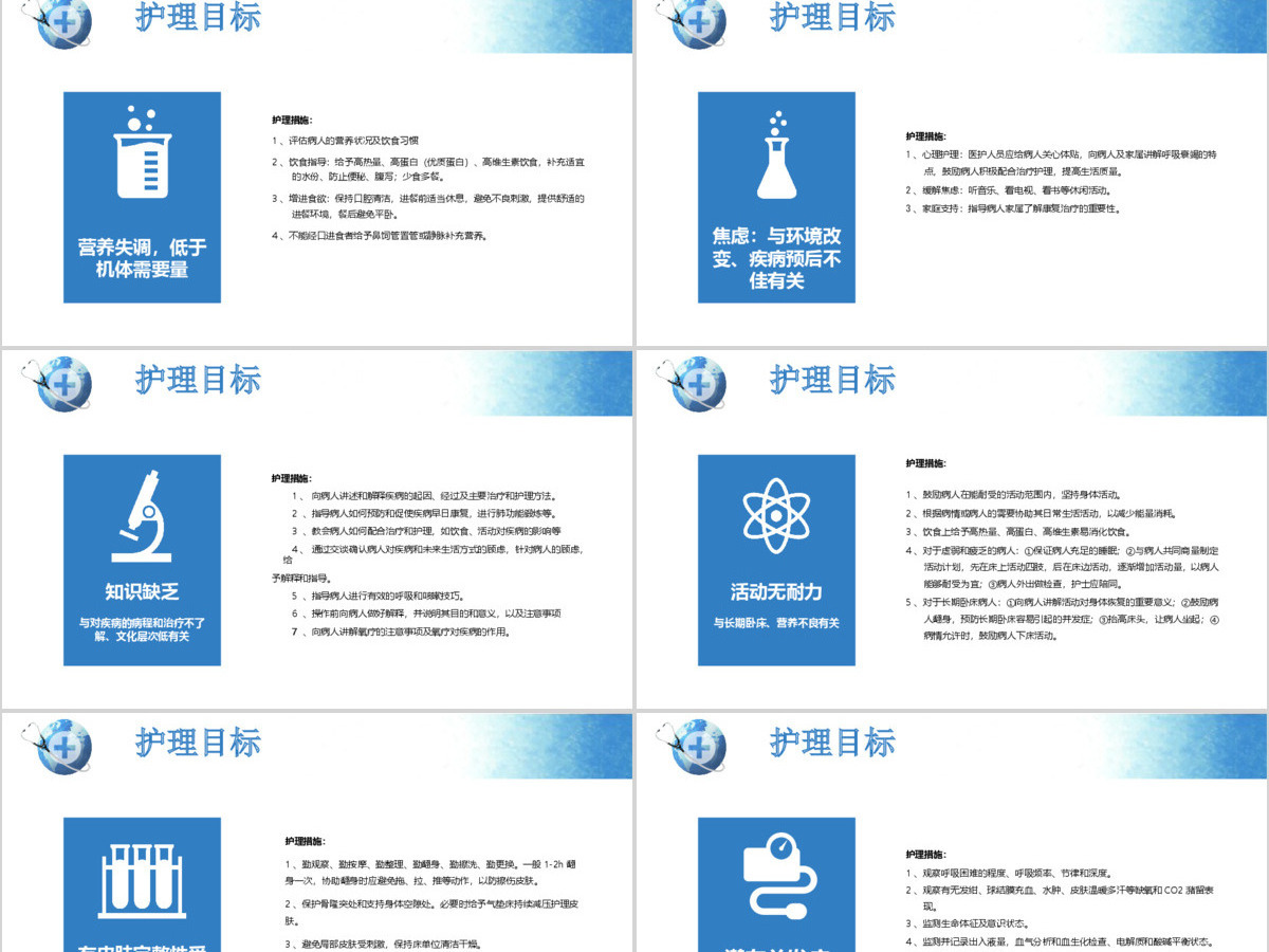 呼吸衰竭的护理查房PPT 呼吸衰竭的护理查房PPT
