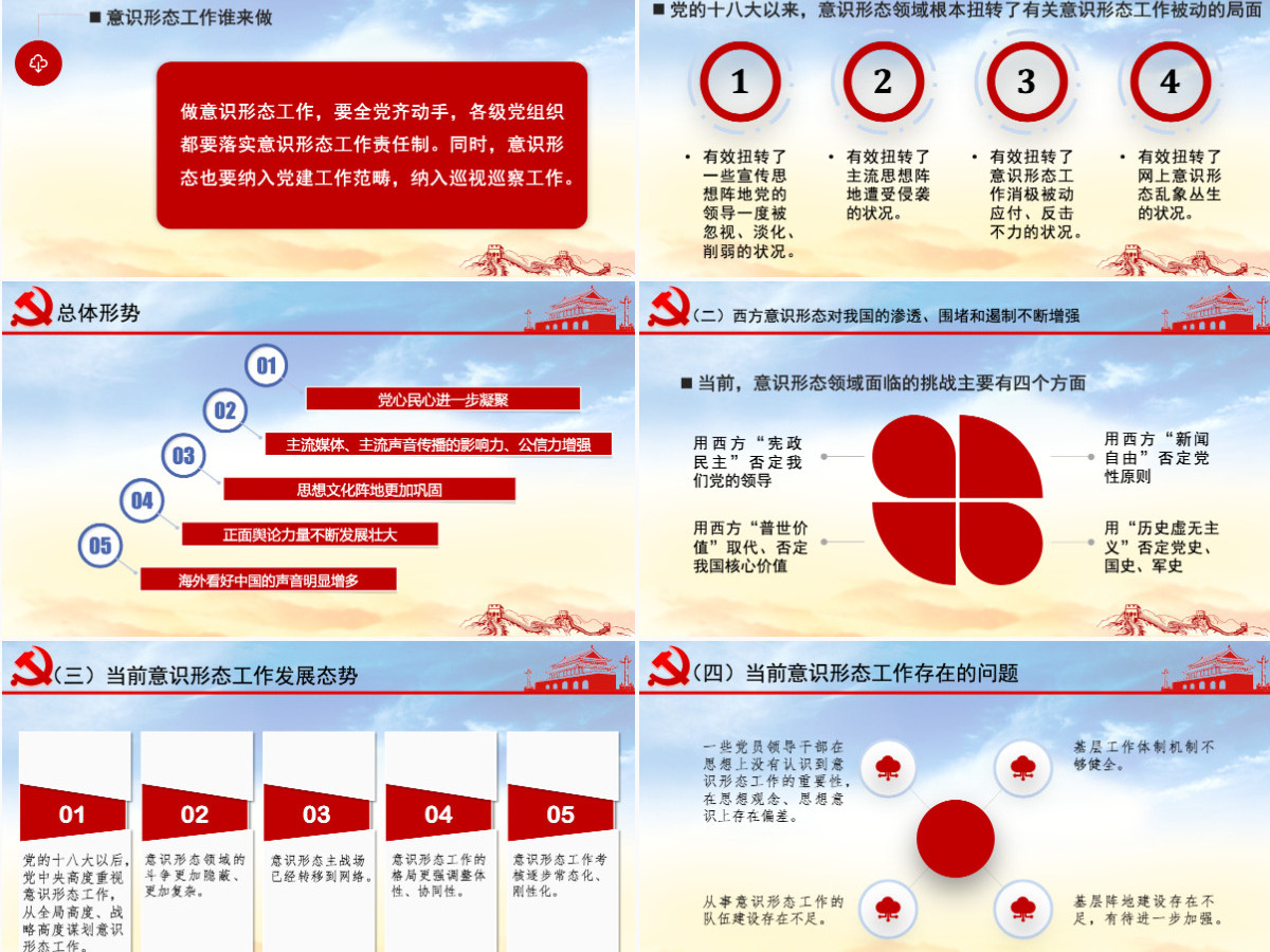 加强意识形态工作筑牢思想防线坚决维护意识形态安全专题党课内容PPT 加强意识形态工作筑牢思想防线坚决维护意识形态安全专题党课内容PPT