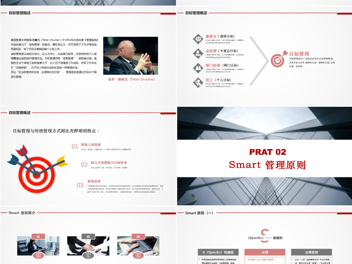 Smart原则目标管理企业管理培训课件PPT模版 Smart原则目标管理企业管理培训课件PPT模版