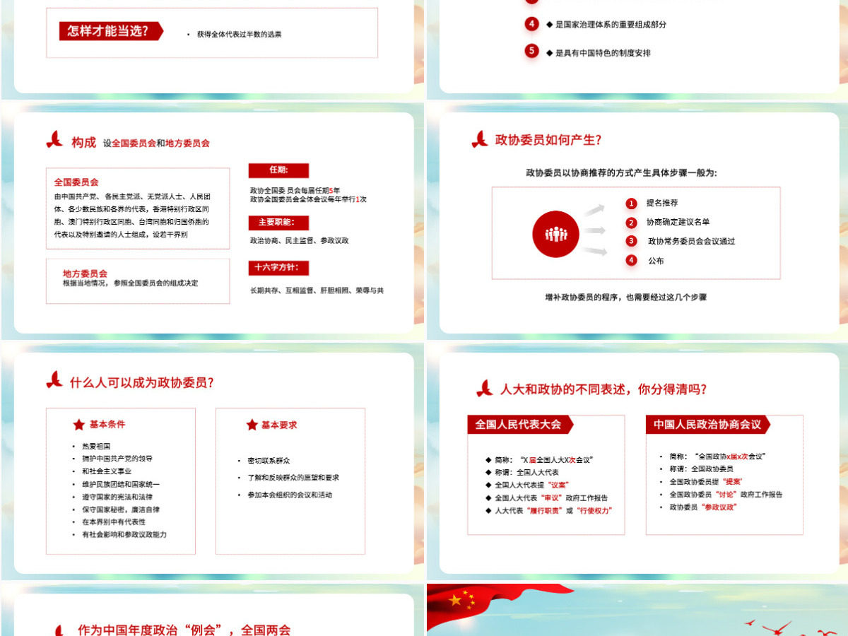 童心看两会红色卡通2022两会精神进校园中小学生两会知识帖主题班会课件PPT 童心看两会红色卡通2022两会精神进校园中小学生两会知识帖主题班会课件PPT