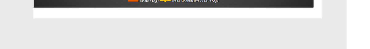 女性健康状况变化图健身计划excel模板