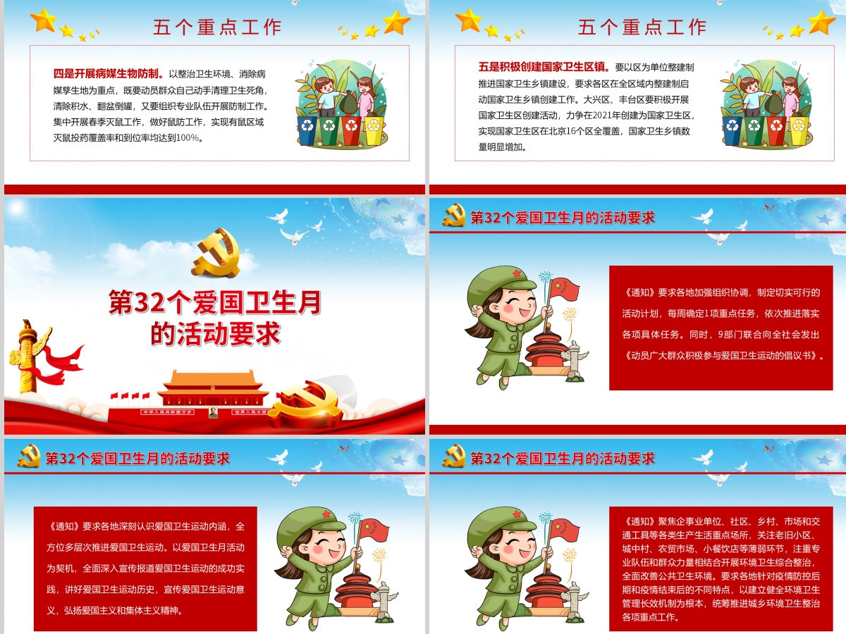 2020年4月第32个爱国卫生月活动防疫有我爱卫同行全面打赢新冠肺炎疫情阻击战党课PPT
