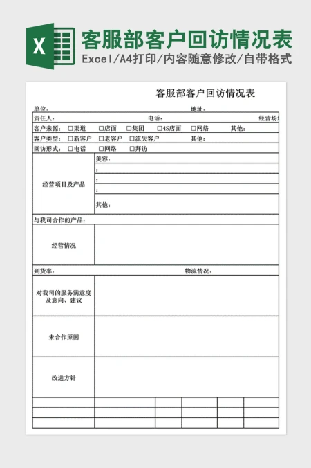 2021年客服部客户回访情况表