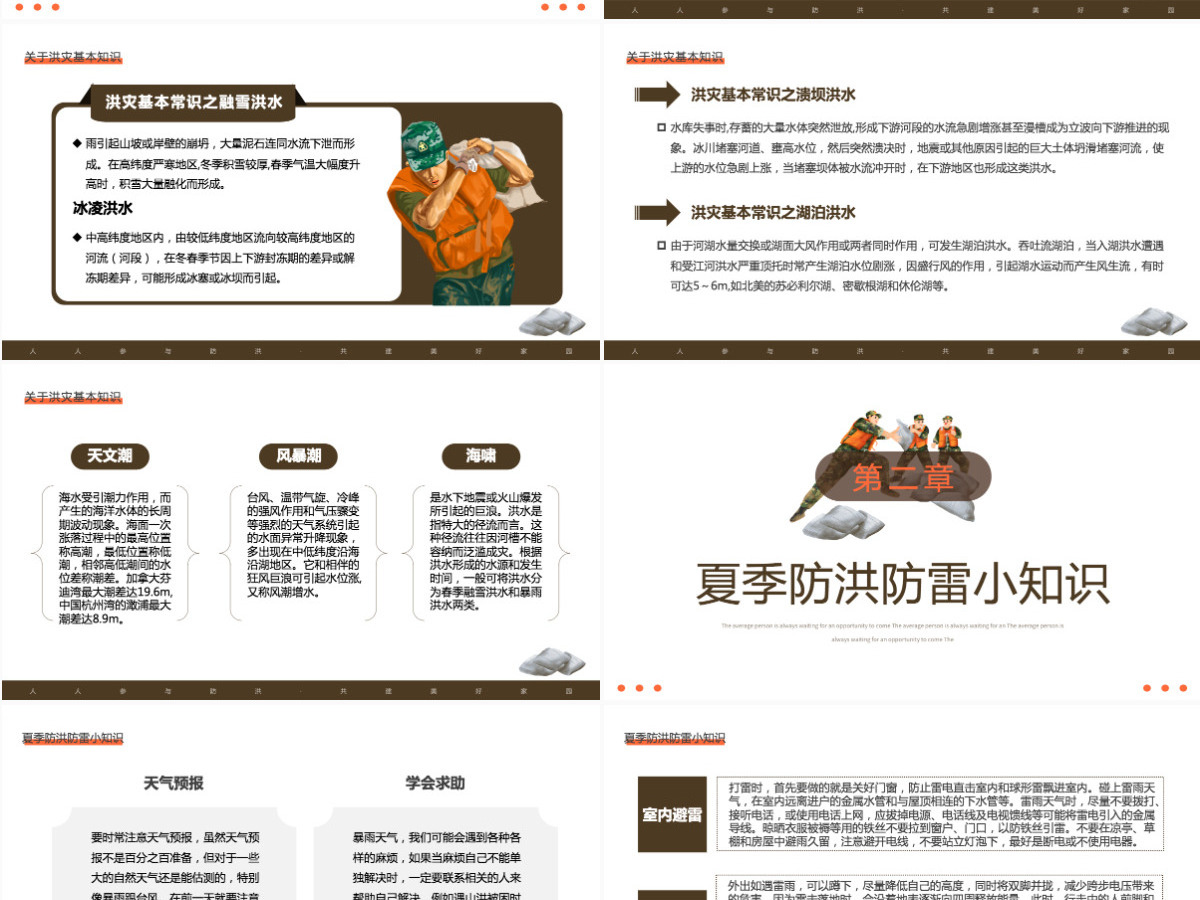 2022汛期自救常识简约卡通风人人参与防洪共建美好家园主题课件模板PPT 2022汛期自救常识简约卡通风人人参与防洪共建美好家园主题课件模板PPT