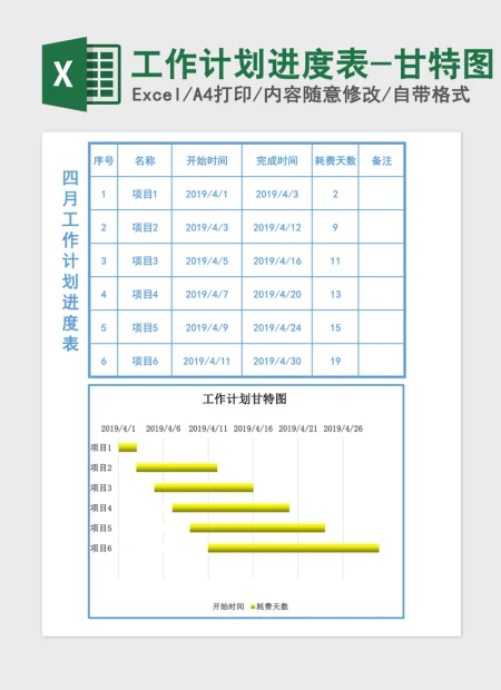 工作计划进度表-甘特图Excel表格模板 工作计划进度表-甘特图Excel表格模板
