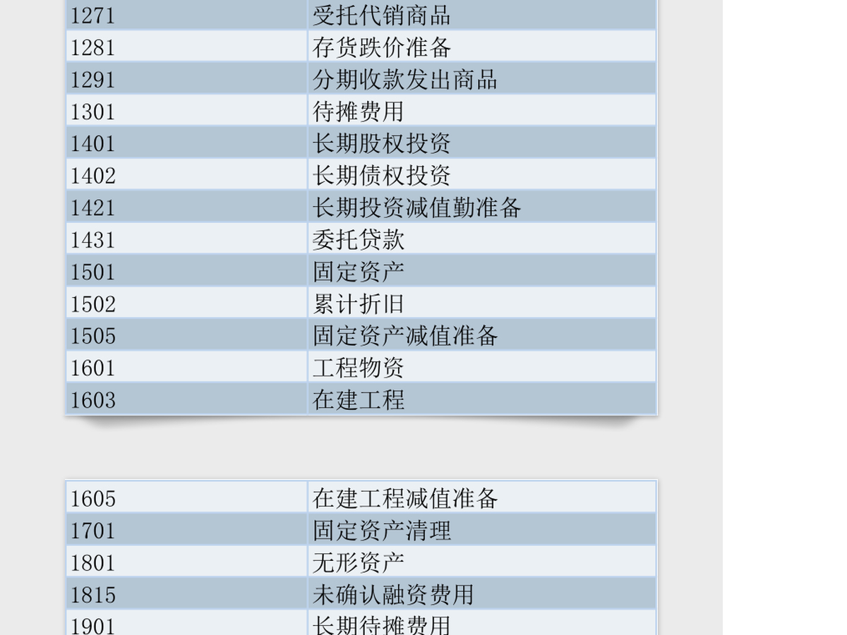 天蓝色风格个人理财EXCL模板 天蓝色风格个人理财EXCL模板