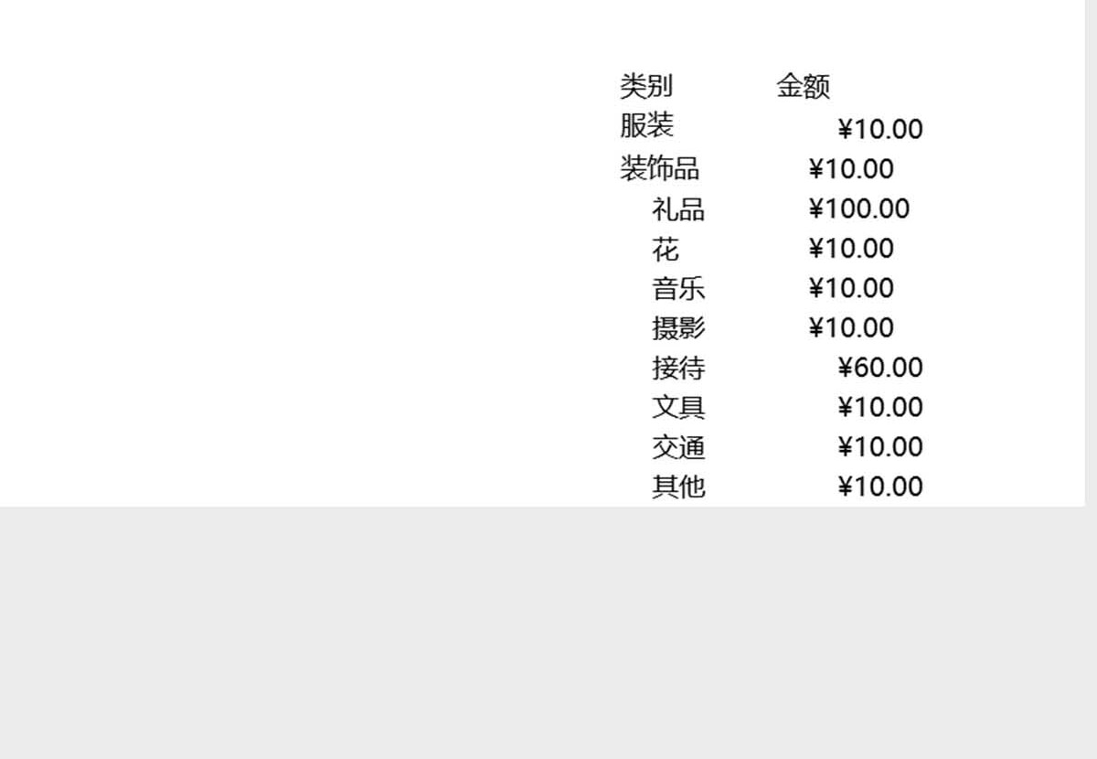 婚礼预算表Excel模板