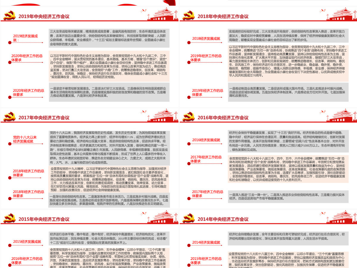 党的十八大以来历次中央经济工作会议经济发展成就来年经济工作总体要求和主要任务总结党课PPT课件-含讲稿 党的十八大以来历次中央经济工作会议经济发展成就来年经济工作总体要求和主要任务总结党课PPT课件-含讲稿