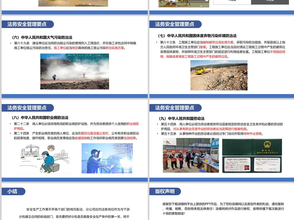 2023合约法务安全管理要点企业商务培训PPT模板