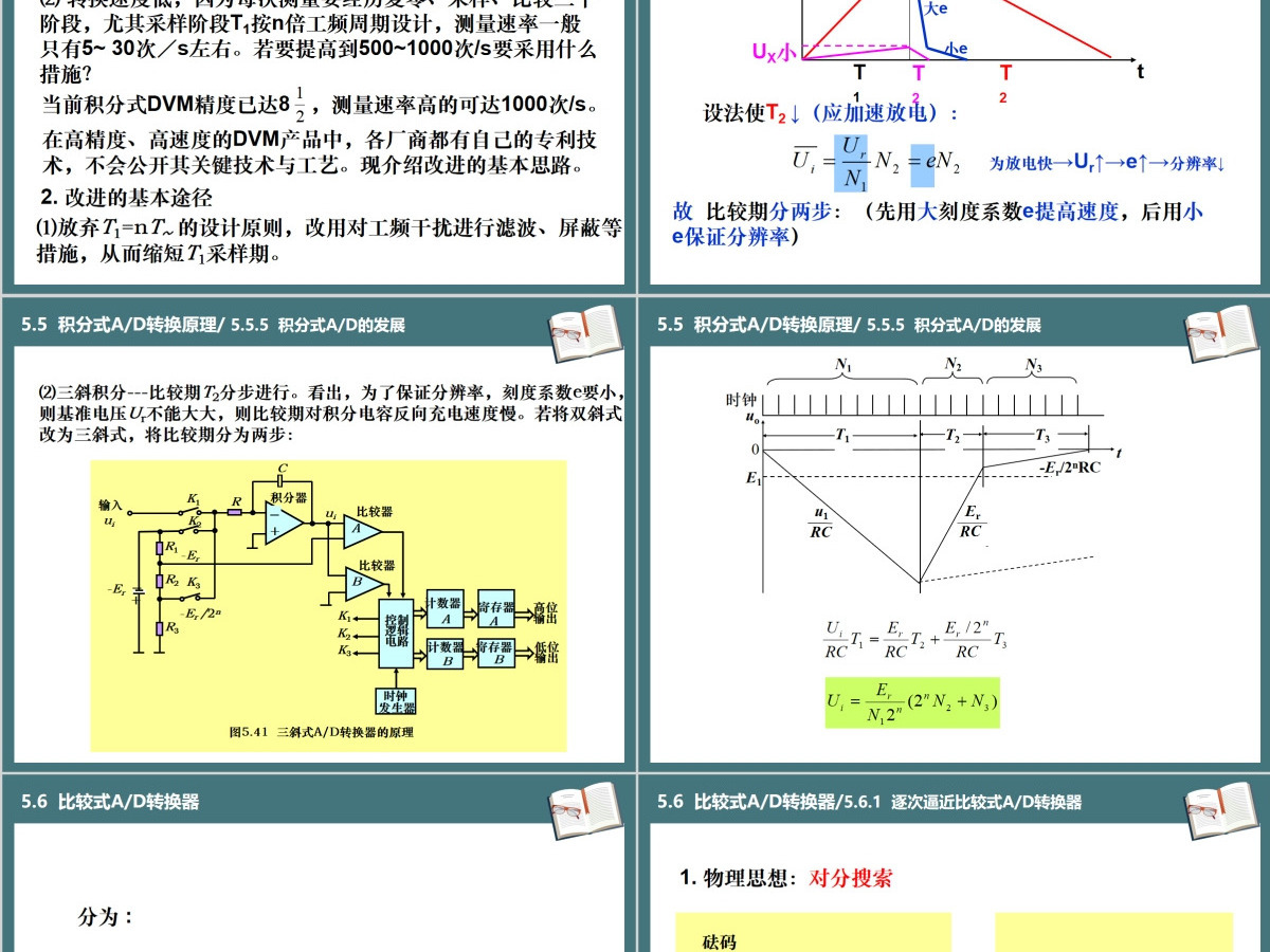 湖南工业大学电子仪器测量PPT第5章电压测量课件PPT 湖南工业大学电子仪器测量PPT第5章电压测量课件PPT