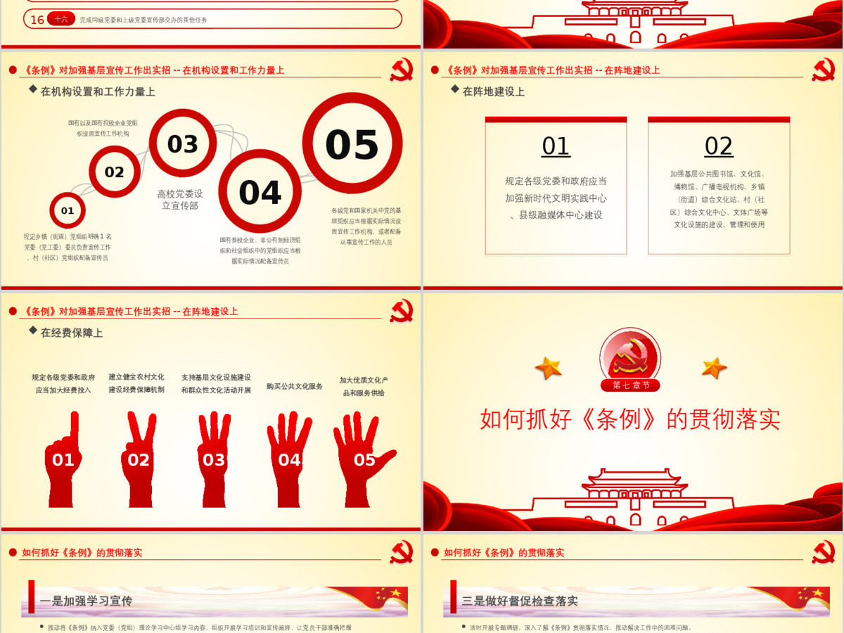 原创学习解读中国共产党宣传工作条例PPT模板-版权可商用 原创学习解读中国共产党宣传工作条例PPT模板-版权可商用