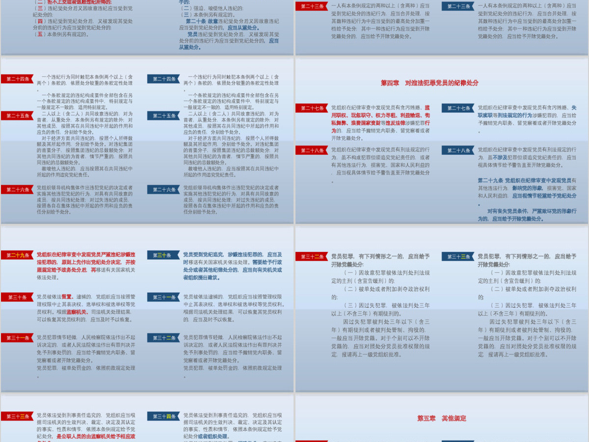 原创修订对照表中国共产党纪律处分条例党课PPT 原创修订对照表中国共产党纪律处分条例党课PPT