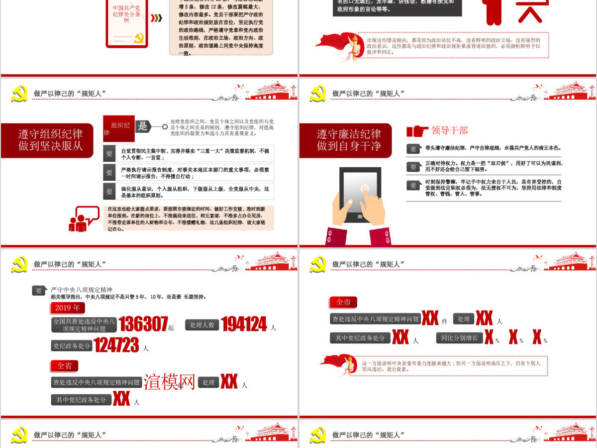 党员领导干部要争做四种人全面从严治党课ppt 党员领导干部要争做四种人全面从严治党课ppt