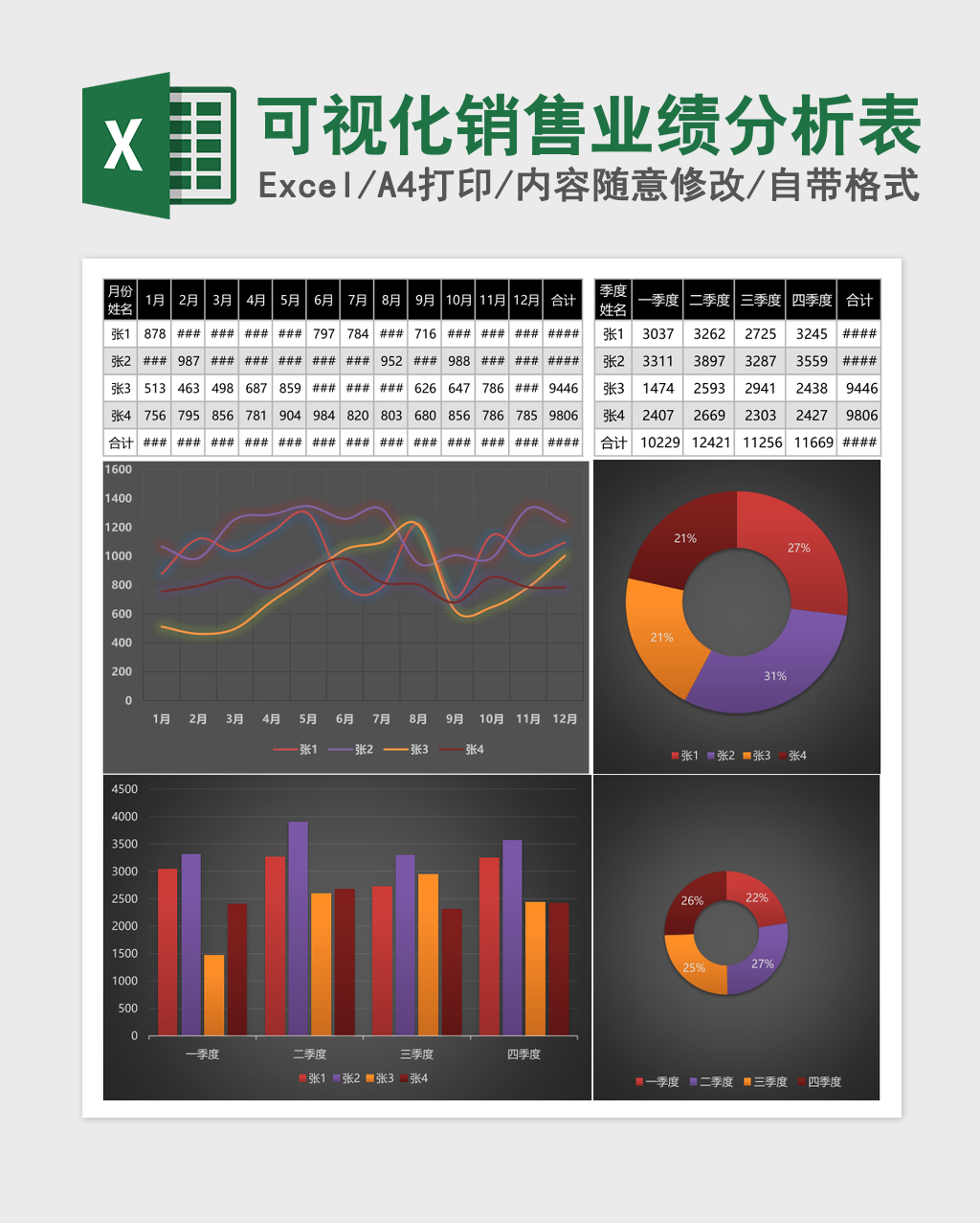 可视化销售业绩分析表excel模板