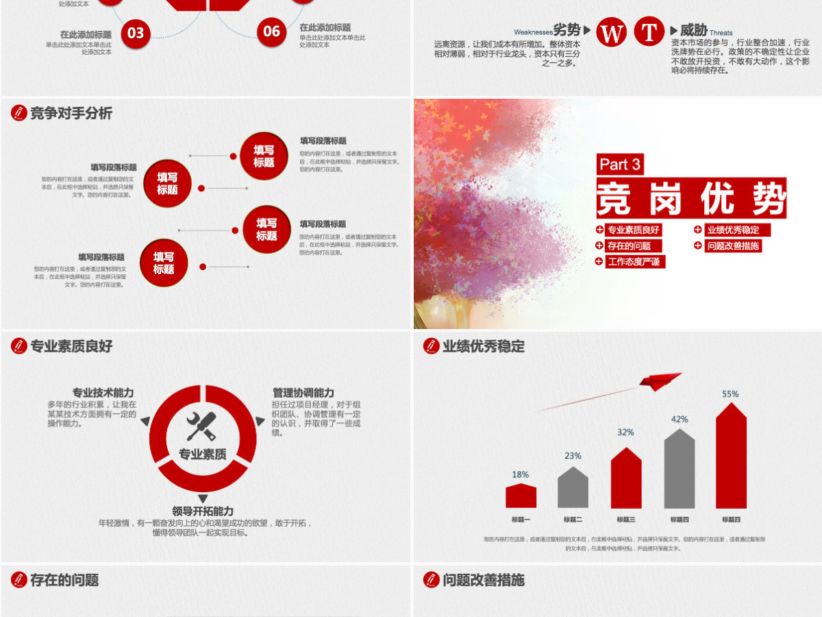 岗位竞聘报告动态PPT 岗位竞聘报告动态PPT