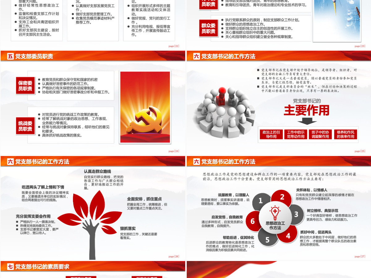 党支部党务工作党建知识培训党课PPT-含讲稿