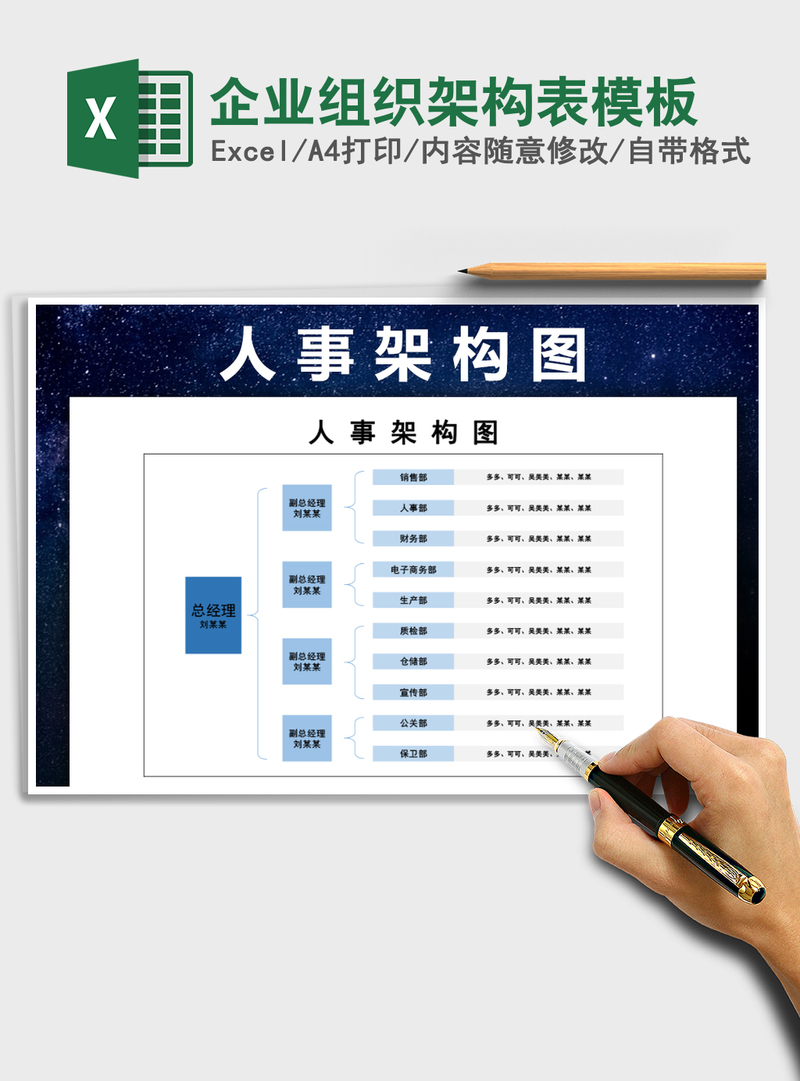 2021年企业组织架构表模板 2021年企业组织架构表模板
