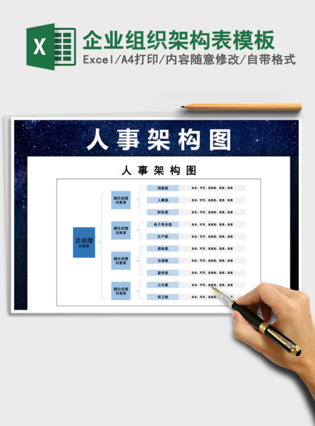 2021年企业组织架构表模板