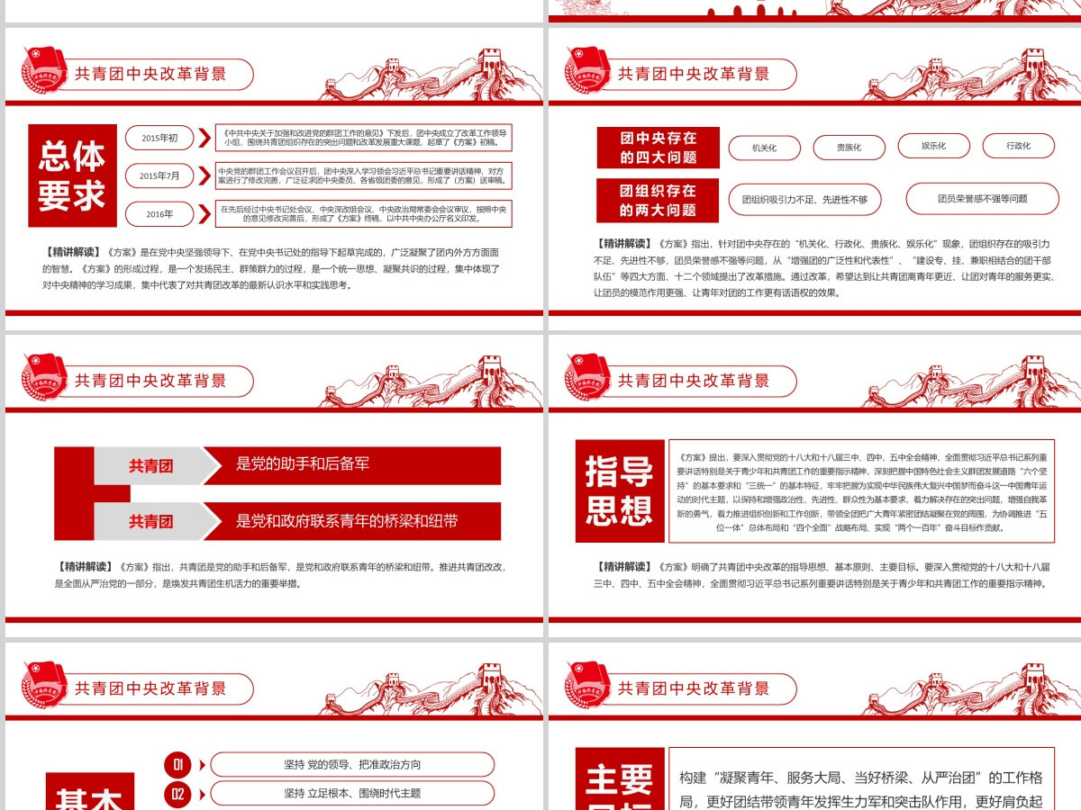 共青团中央改革方案学习教育党课PPT模板 共青团中央改革方案学习教育党课PPT模板