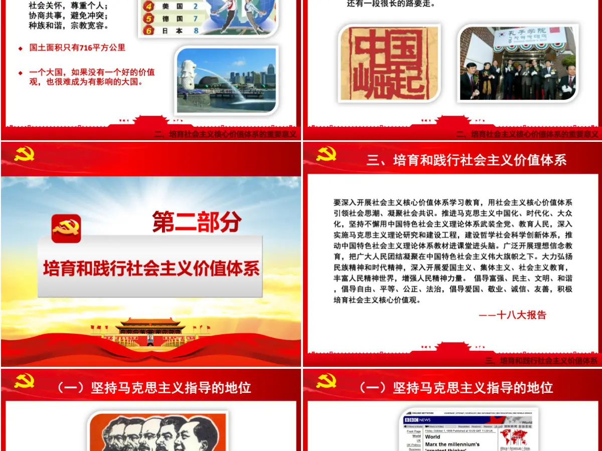 社会主义核心价值观宣讲培训ppt模板课件
