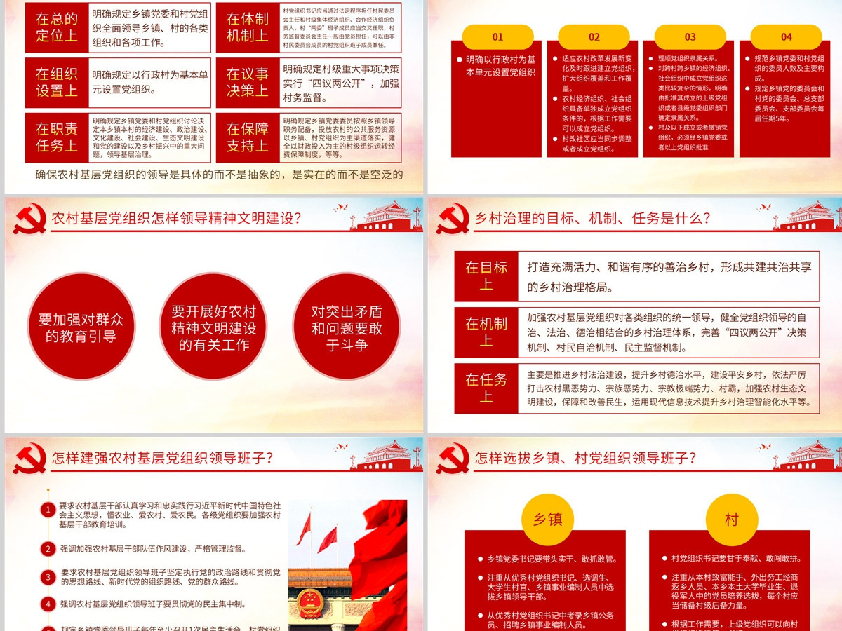 原创中国共产党农村基层组织工作条例学习解读PPT-版权可商用 原创中国共产党农村基层组织工作条例学习解读PPT-版权可商用