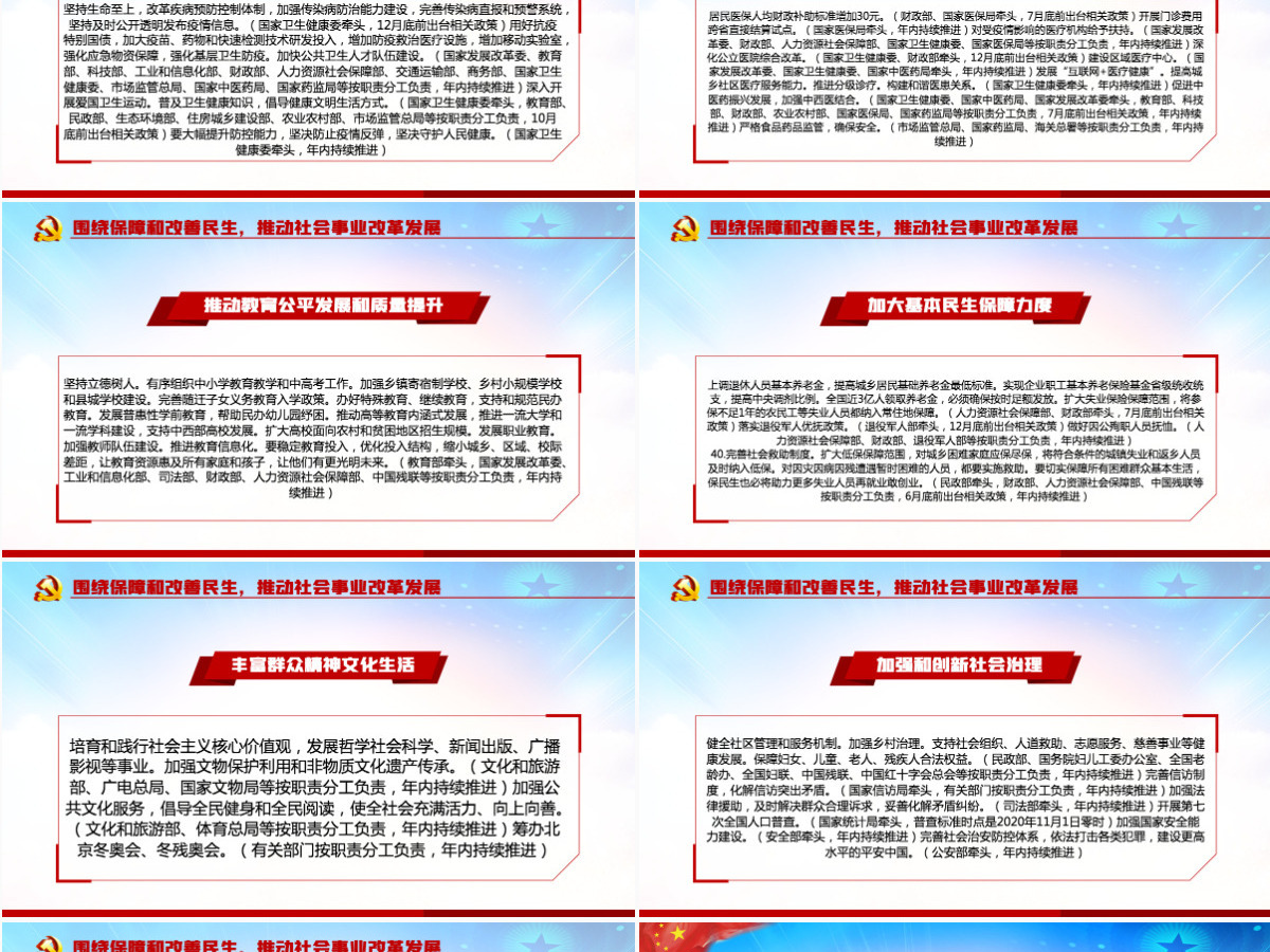 落实2020两会重点工作部门分工的意见PPT 落实2020两会重点工作部门分工的意见PPT