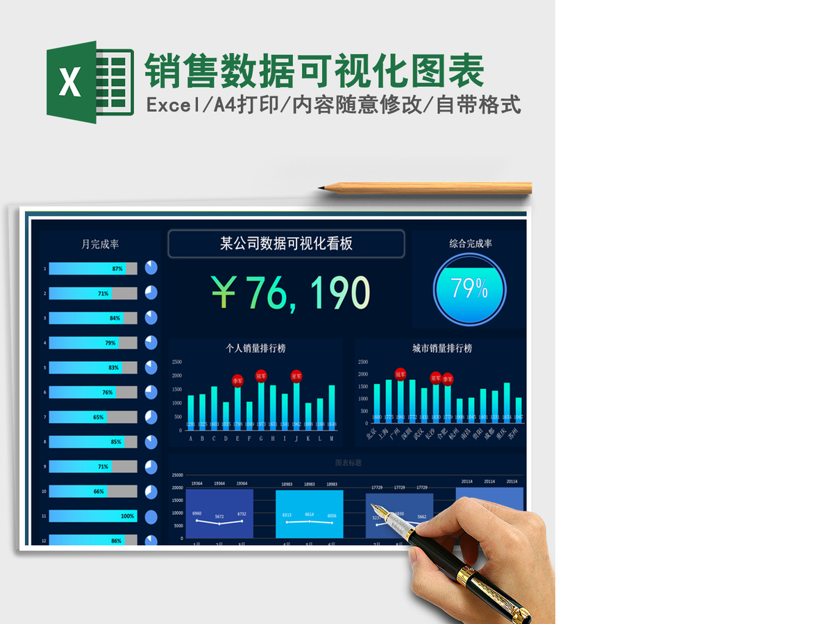 2021年销售数据可视化图表