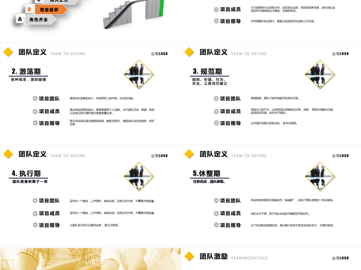 公司团队建设管理培训PPT模板 公司团队建设管理培训PPT模板