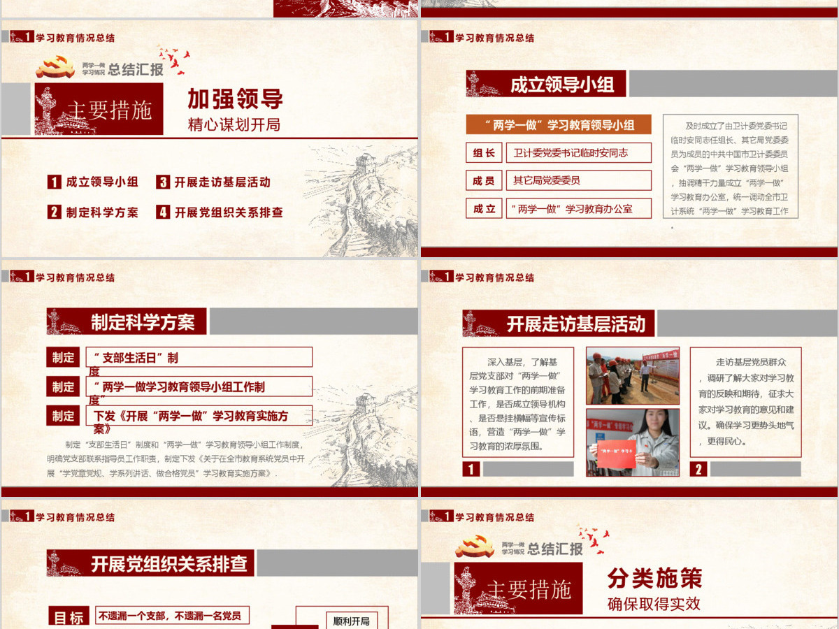 红色党政两学一做工作总结汇报PPT模板 红色党政两学一做工作总结汇报PPT模板