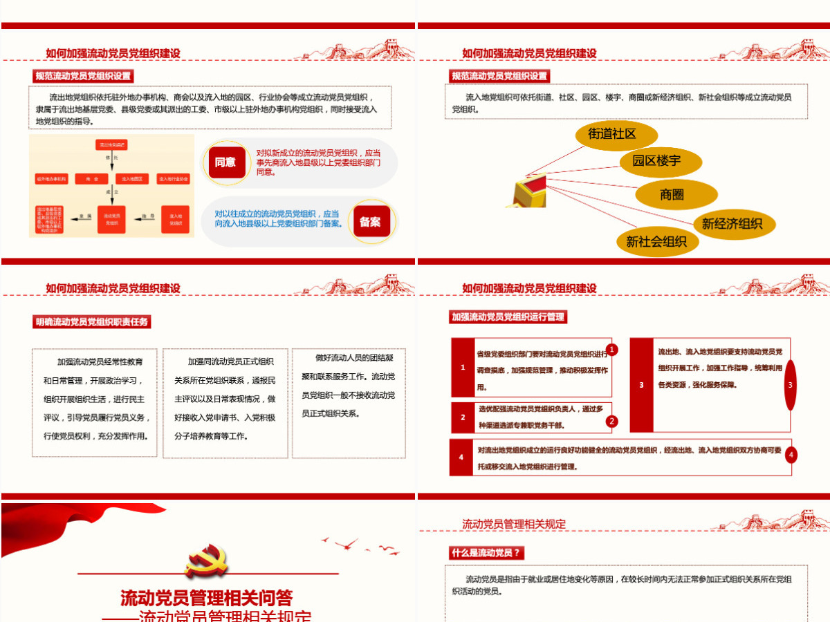 如何进一步加强和改进流动党员管理工作党课PPT模版-含讲稿 如何进一步加强和改进流动党员管理工作党课PPT模版-含讲稿