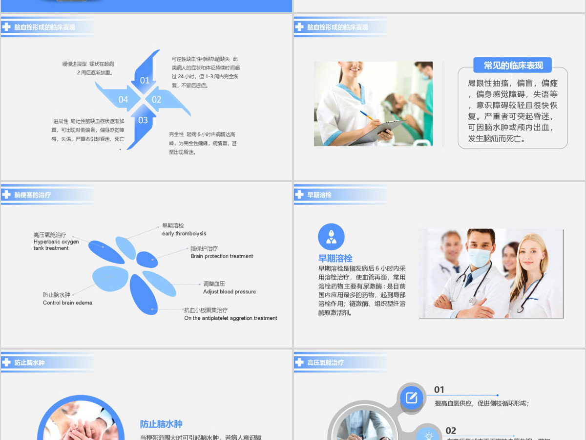 脑梗塞的护理查房脑梗塞的护理查房动态PPT模板