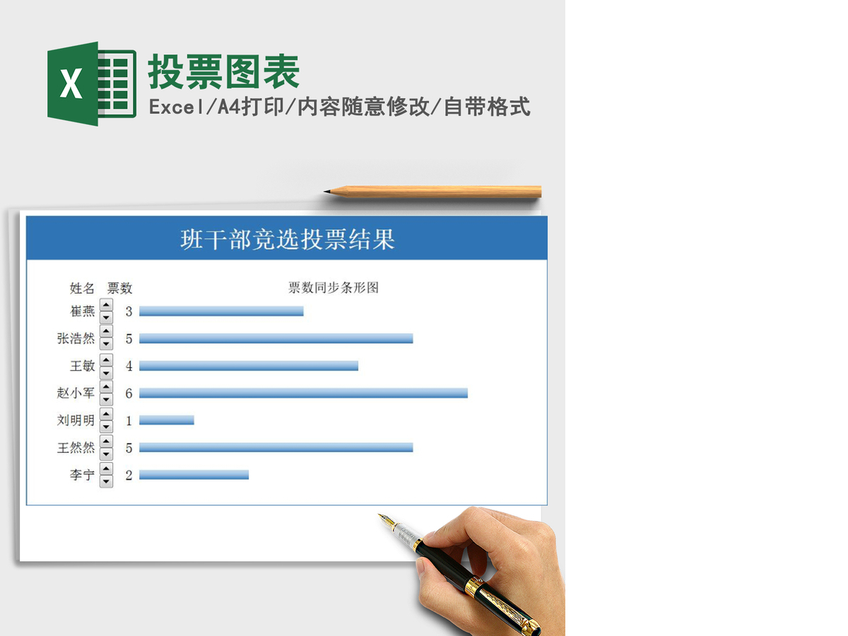 2021年投票图表 2021年投票图表