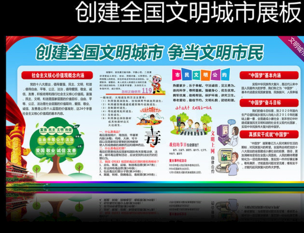 创建全国文明城市展板图片 创建全国文明城市展板图片