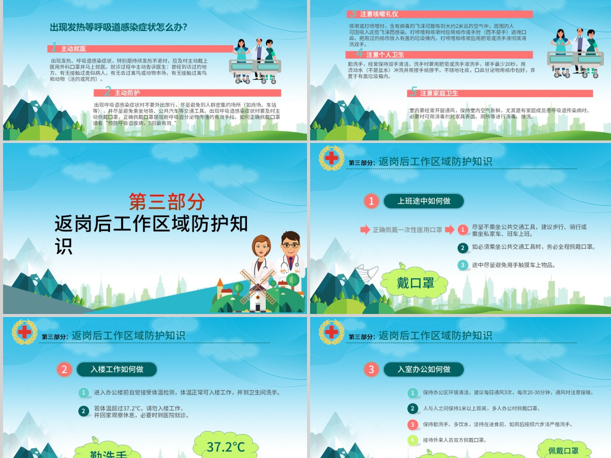 返岗上班如何预防新型冠状病毒肺炎PPT模板