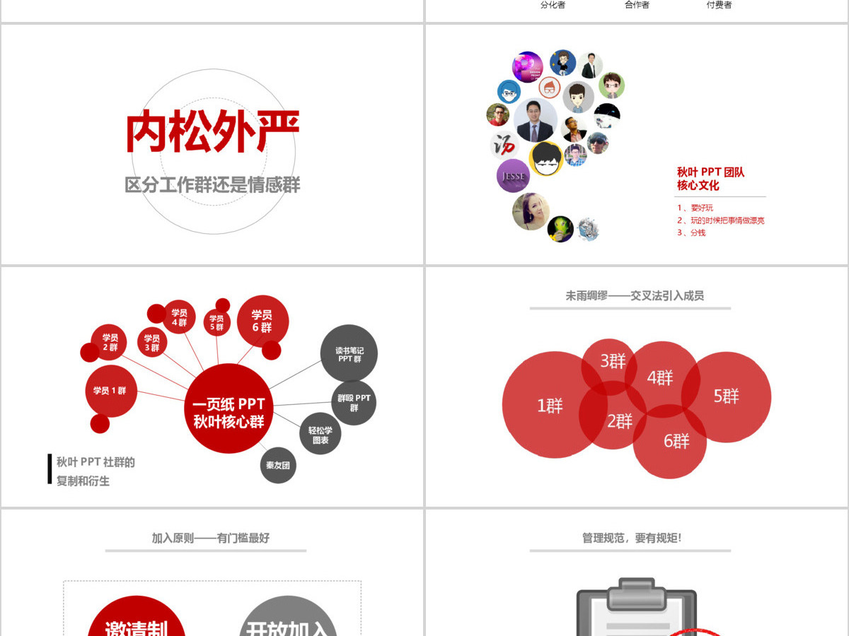 秦阳ppt_《社群营销》介绍宣传ppt 秦阳ppt_《社群营销》介绍宣传ppt