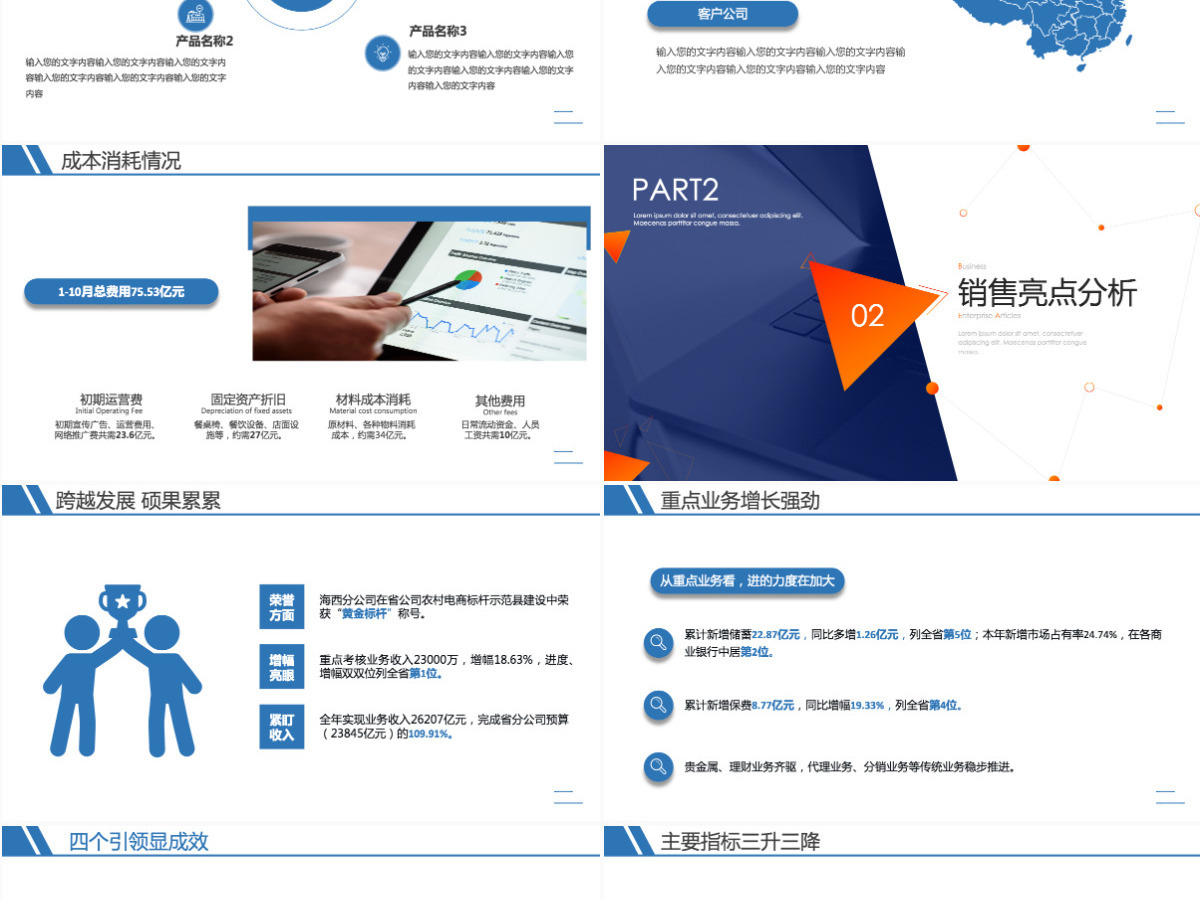 销售业绩分析报告PPT模板