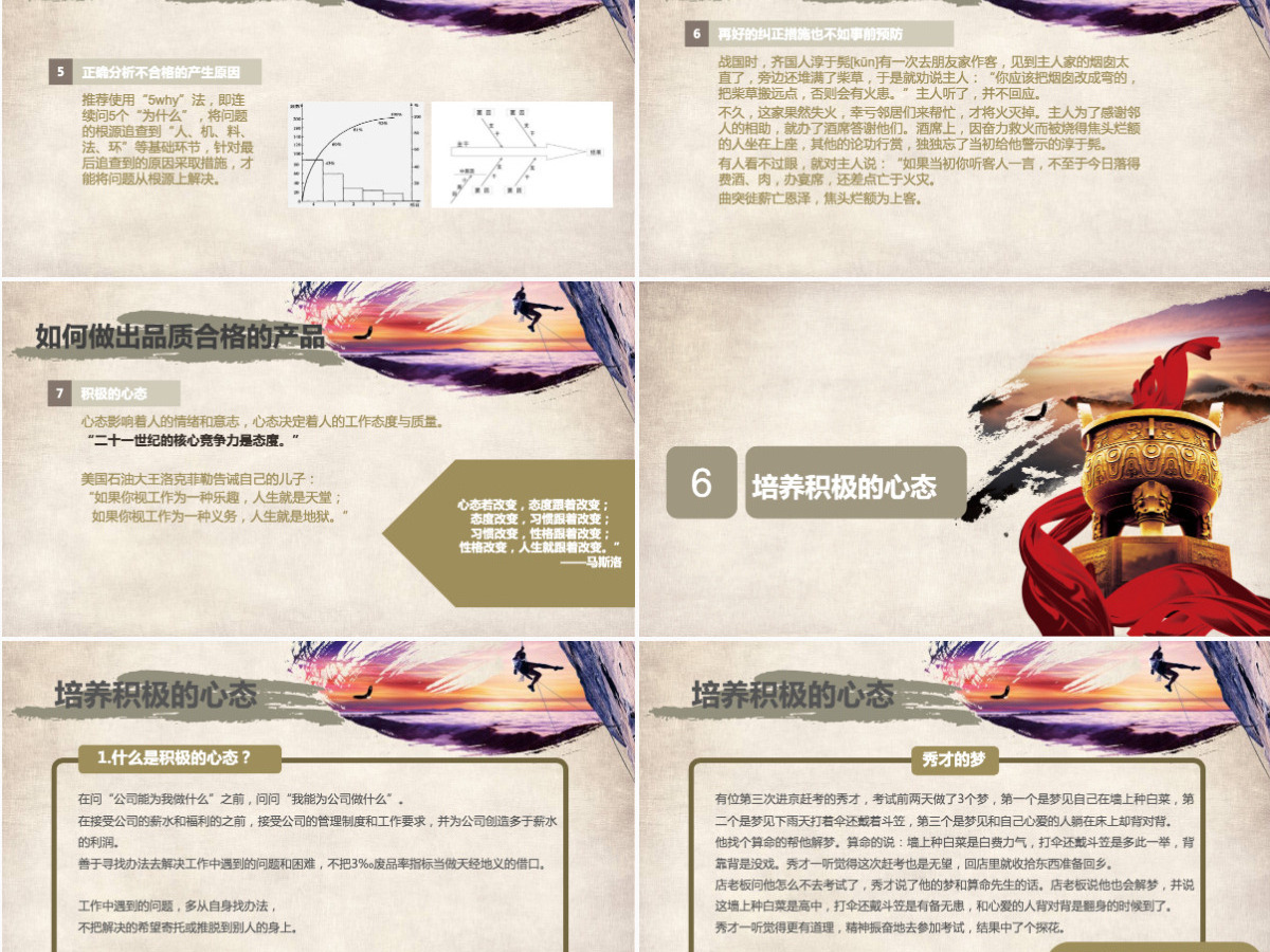 企业文化员工质量意识提升培训ppt模板 企业文化员工质量意识提升培训ppt模板