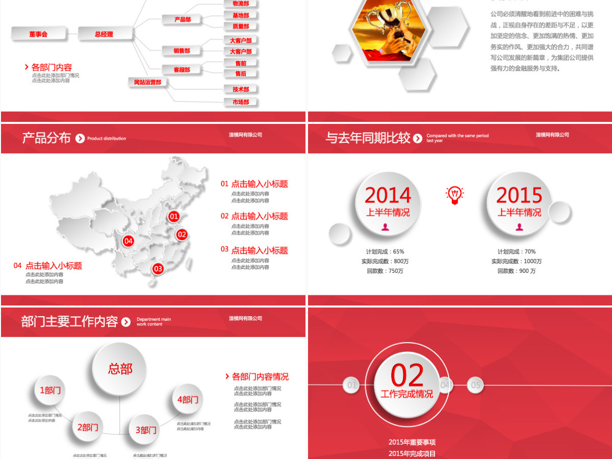 2024年红色年终总结工作汇报PPT