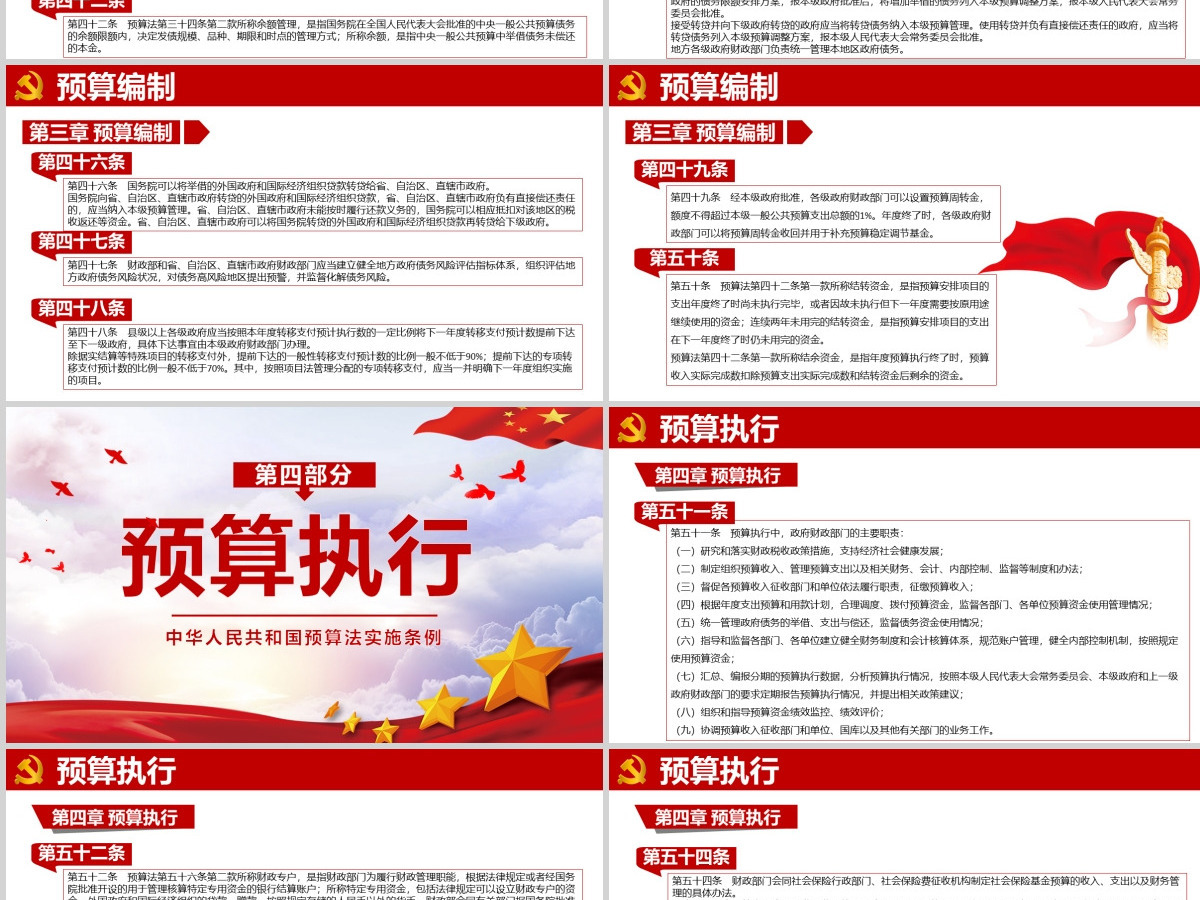 学习解读中华人民共和国预算法实施条例PPT模板-含讲稿 学习解读中华人民共和国预算法实施条例PPT模板-含讲稿