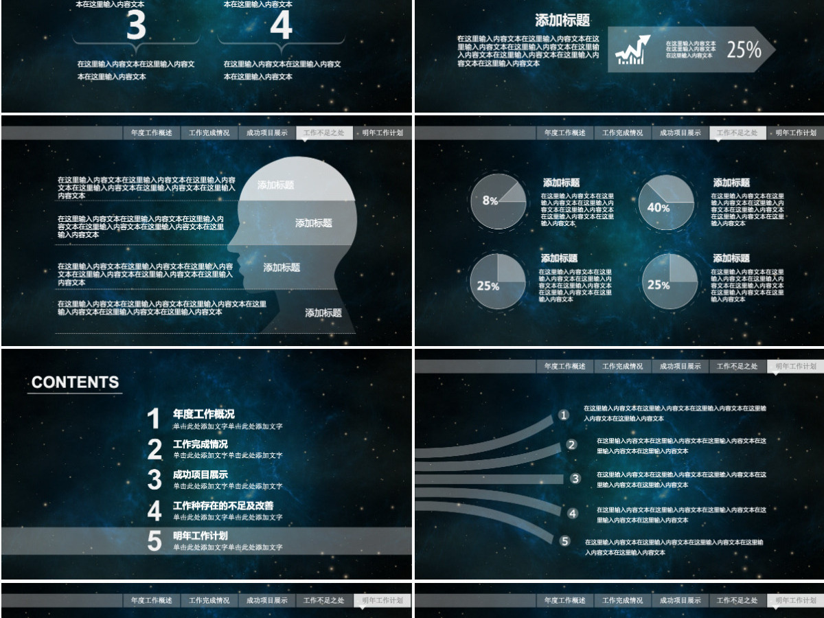 ios2021年度总结工作总结计划PPT