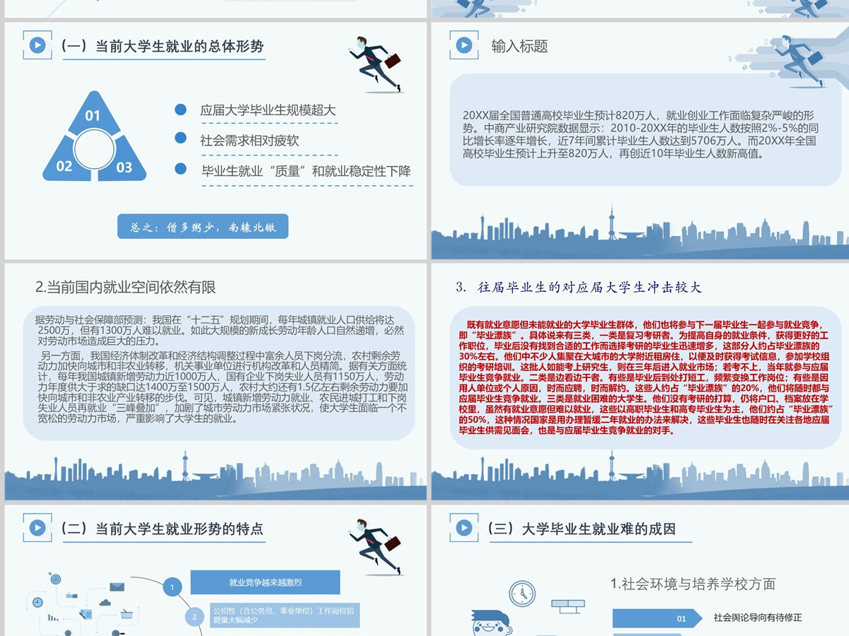 简约蓝色清新大学生就业指导PPT模板 简约蓝色清新大学生就业指导PPT模板