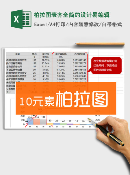 2021年柏拉图表齐全简约设计易编辑