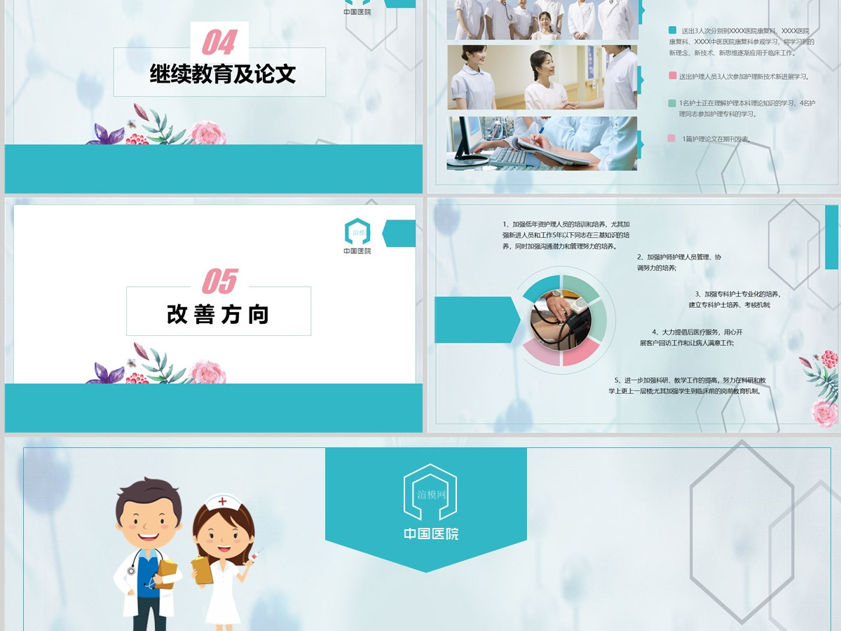 2023年医院护士长年终工作总结汇报医德医风总结PPT