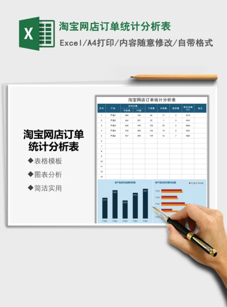 2021年淘宝网店订单统计分析表