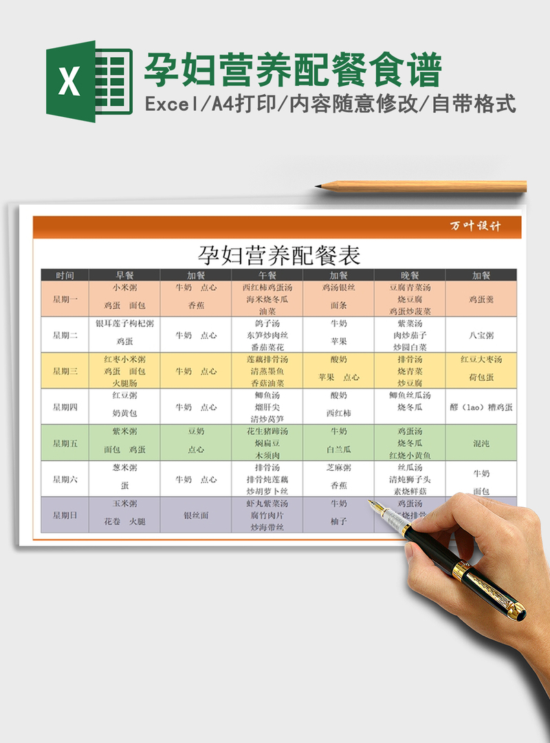 2021年孕妇营养配餐食谱