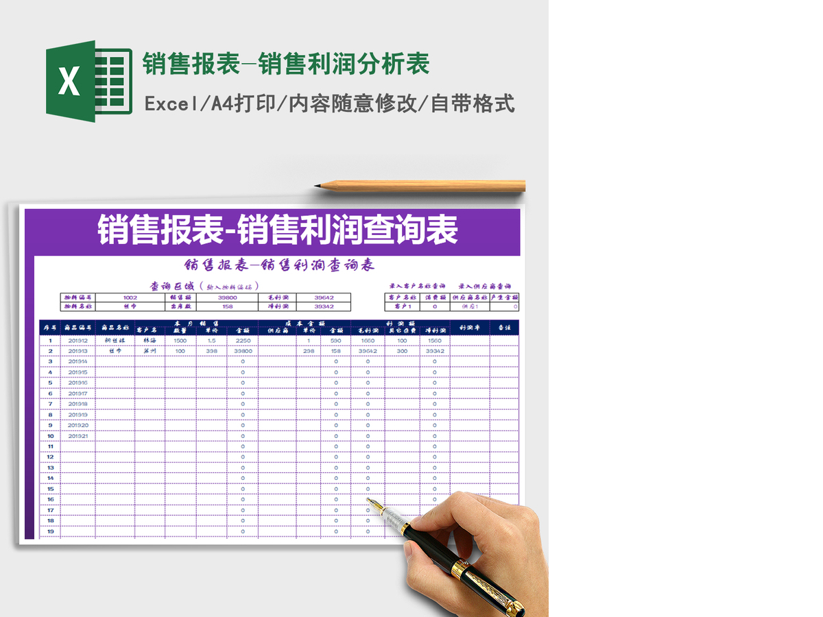 2021年销售报表-销售利润分析表