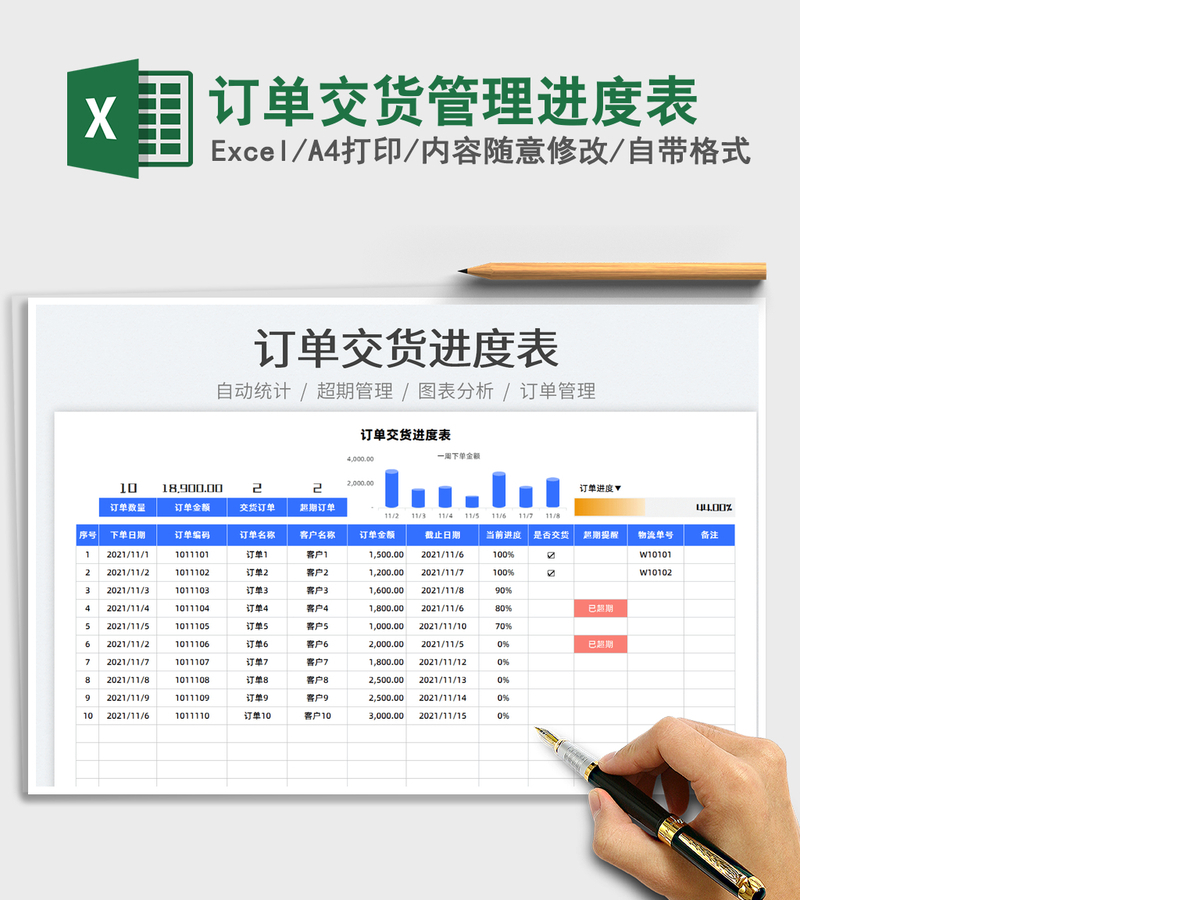 2021订单交货管理进度表免费下载 2021订单交货管理进度表免费下载