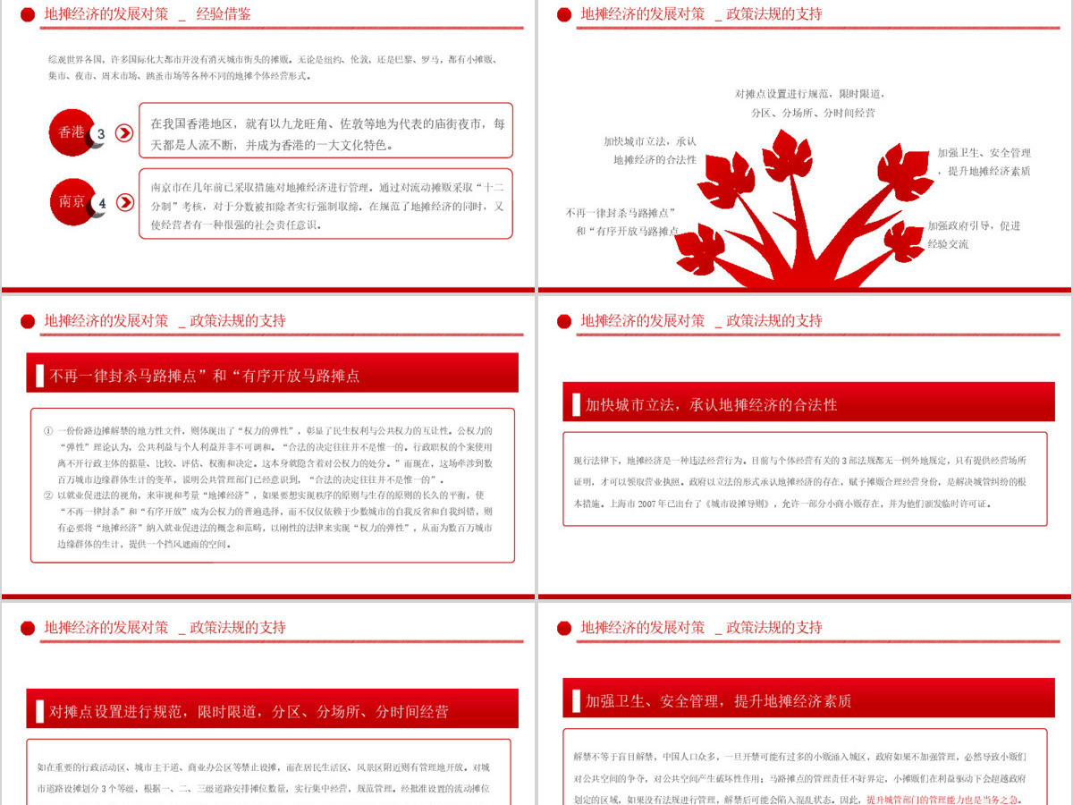 2020解读地摊经济发展情况与发展对策PPT 2020解读地摊经济发展情况与发展对策PPT